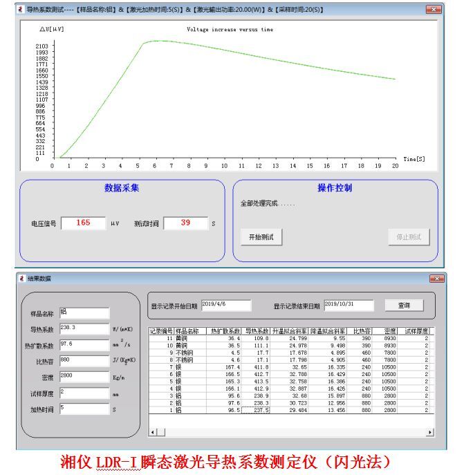 免费99精品国产自在在线