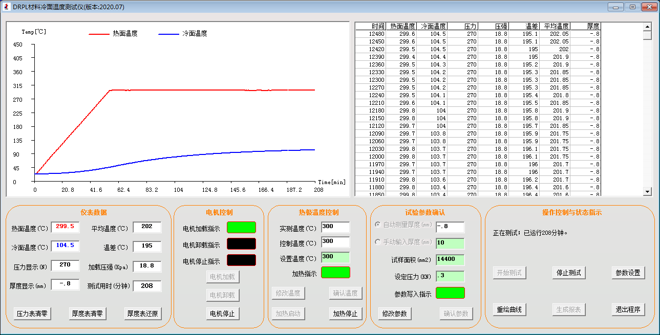 免费99精品国产自在在线