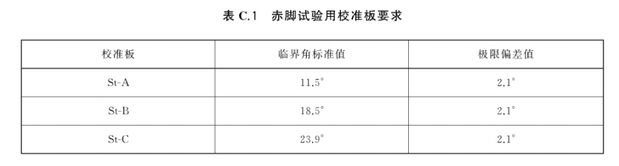 免费99精品国产自在在线
