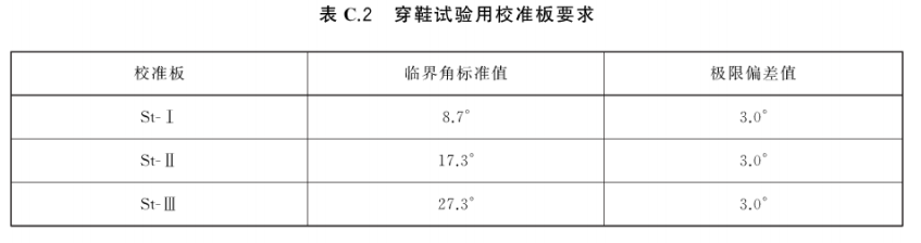 免费99精品国产自在在线