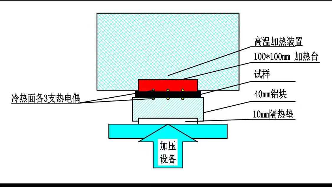 免费99精品国产自在在线