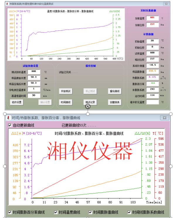 免费99精品国产自在在线